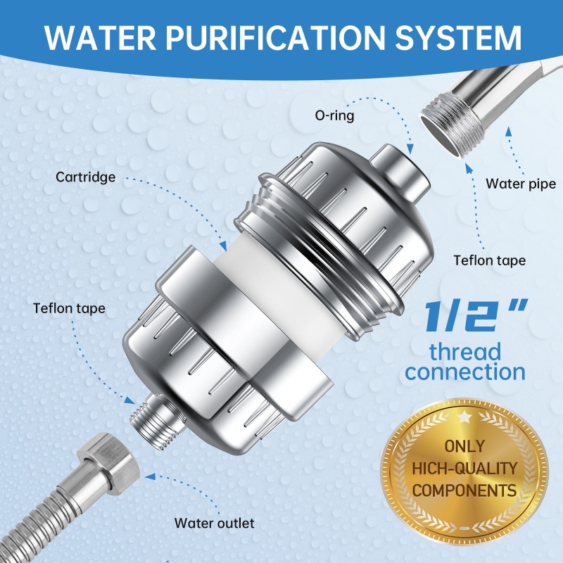 Household Shower Filter Cartri - огляд і ціна Home Office Bathroom