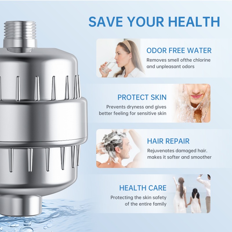 Household Shower Filter Cartri - огляд і ціна Home Office Bathroom