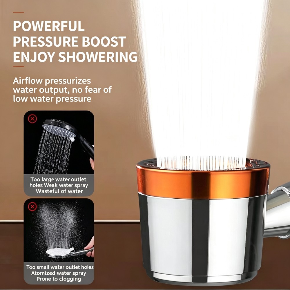High-Pressure Handheld Shower  - огляд і ціна Home One Bathroom Accessories
